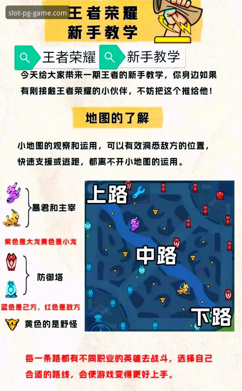 PG游戏教程 PG游戏教程:新手自学vs专业指导,哪种入门方式更适合你?