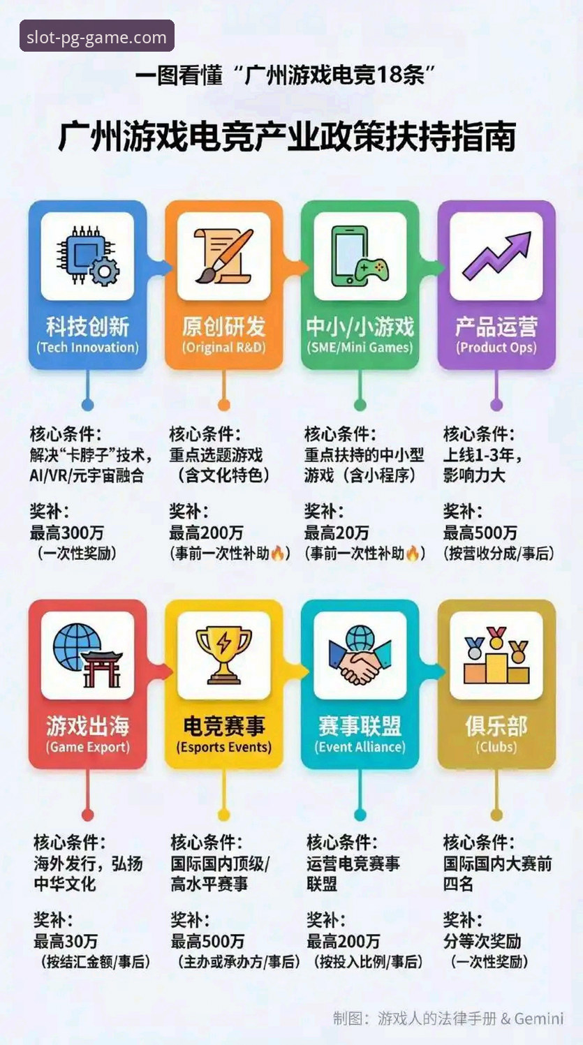 PG游戏官方链接 PG娱乐平台全面解析:从官方入口到正版体验的深度行业观察