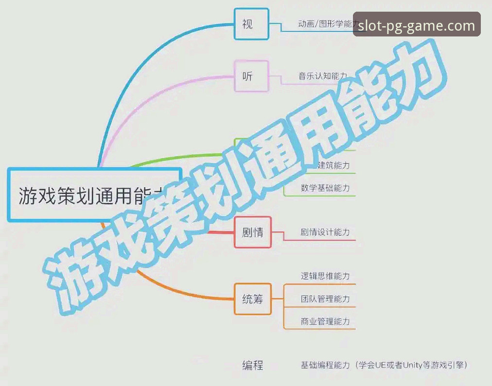 PG正版游戏体验常见问题实用指南：从入门到精通的关键技巧